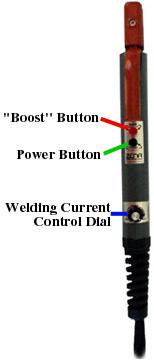 All welding controls are built into the electrode holder